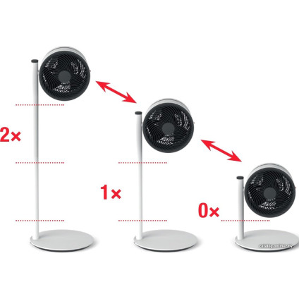 Вентилятор Boneco Air-O-Swiss F230