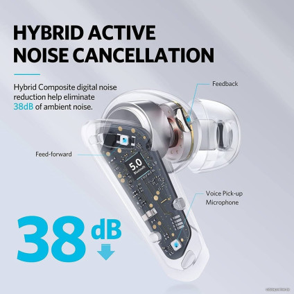 Наушники EarFun Air Pro (черный)