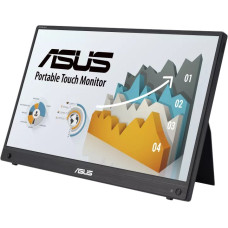 Портативный монитор ASUS ZenScreen MB16AMTR