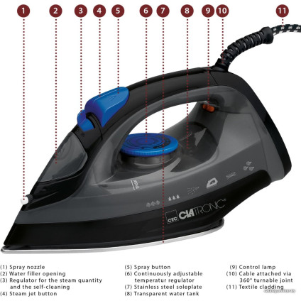 Утюг Clatronic DB 3703
