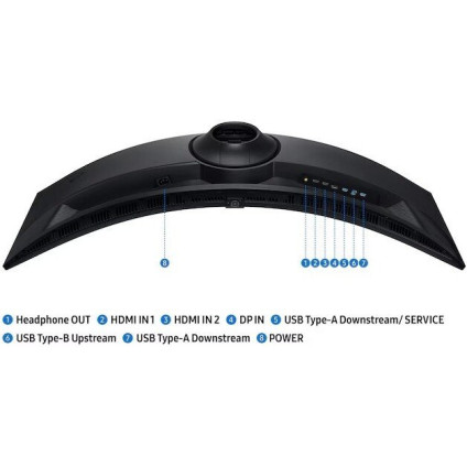 Игровой монитор Samsung Odyssey G9 LS49FG910EUXEN