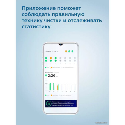 Электрическая зубная щетка Philips DiamondClean 9000 HX9913/17