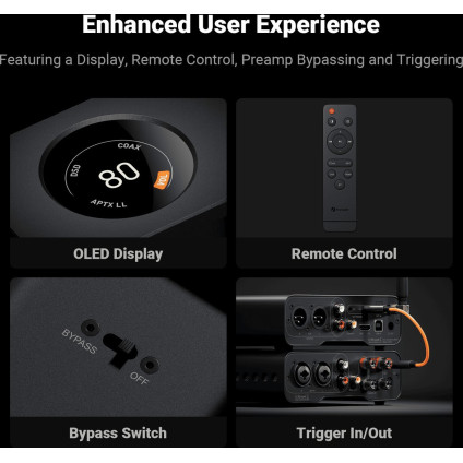 Цифро-аналоговый преобразователь Fosi Audio ZD3