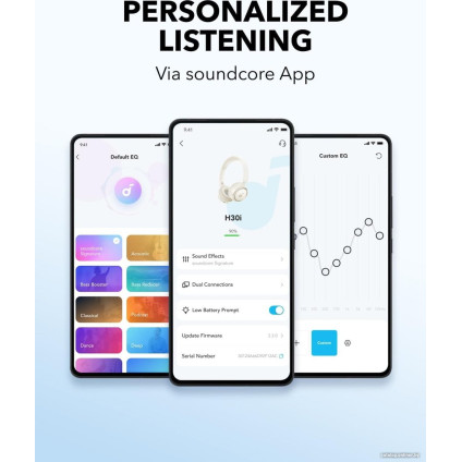 Наушники Anker Soundcore H30i (белый)
