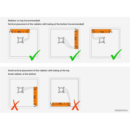 Система жидкостного охлаждения для процессора EKWB EK-Nucleus AIO CR360 Lux D-RGB