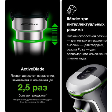 Погружной блендер Braun Multiquick 9 MQ9195XLI