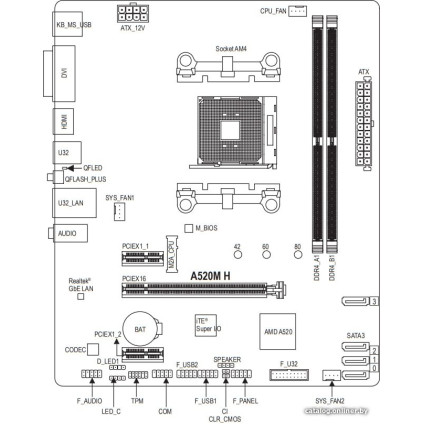 Материнская плата Gigabyte A520M H (rev. 1.x)