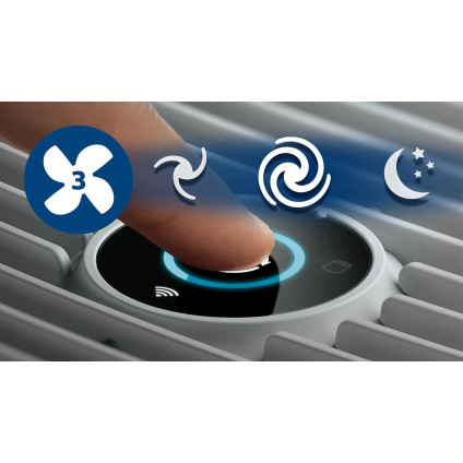 Очиститель воздуха Philips AC0651/10