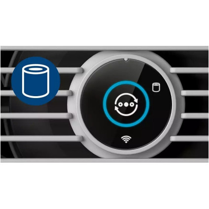 Очиститель воздуха Philips AC0651/10