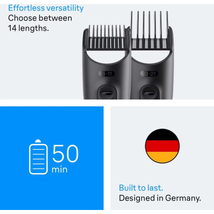 Универсальный триммер Braun AIO3560