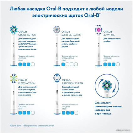 Комплект зубных щеток Oral-B Pro 1 Cross Action и Kids D16.513.1U + D100.410.2K (голубой)