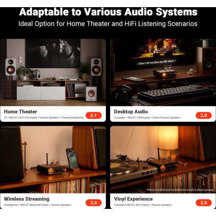 Интегральный усилитель Fosi Audio MC331