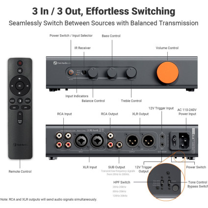 Предварительный усилитель Fosi Audio ZP3