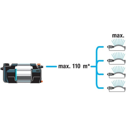 Садовый насос Gardena 5600 Silent+ 9057-20