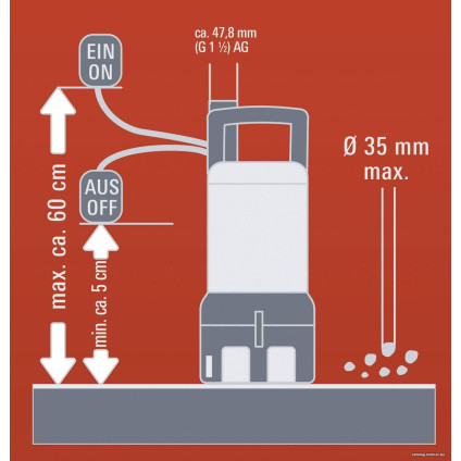 Дренажный насос Einhell GE-DP 7935 N ECO