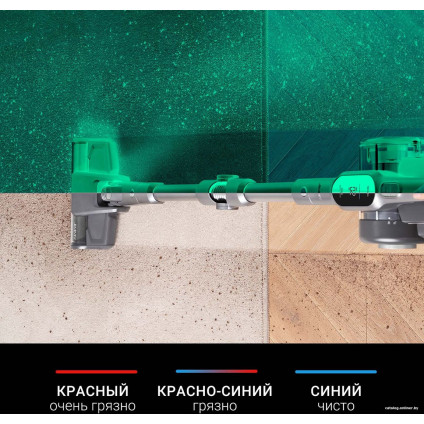 Пылесос Jimmy H10 Flex