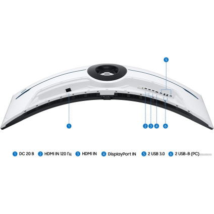 Игровой монитор Samsung Odyssey Neo G9 LS57CG954NUXEN