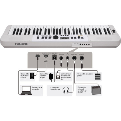 Синтезатор NUX NEK-110 (белый)