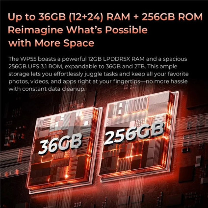 Телефон Oukitel WP55 12GB/256GB (черный/серебристый)