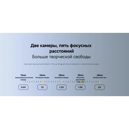 Телефон POCO F7 Pro 12GB/256GB международная версия (черный)