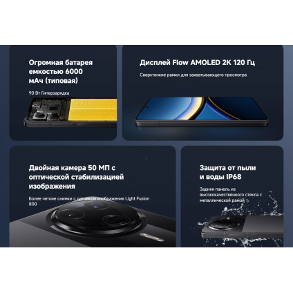 Телефон POCO F7 Pro 12GB/512GB международная версия (черный)