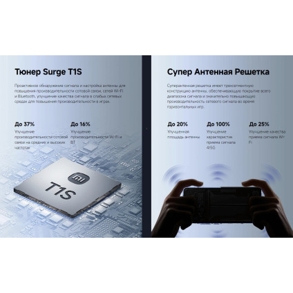 Телефон POCO F7 Pro 12GB/512GB международная версия (черный)