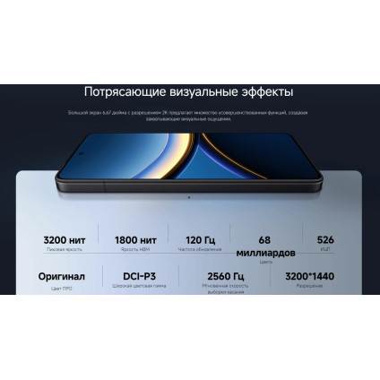 Телефон POCO F7 Pro 12GB/512GB международная версия (черный)