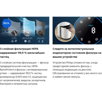 Фильтр-картридж Philips FY1700/30