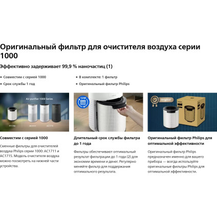 Фильтр-картридж Philips FY1700/30