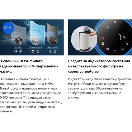 Фильтр антиаллергенный Philips FY2180/30