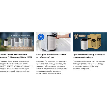 Фильтр антиаллергенный Philips FY2180/30