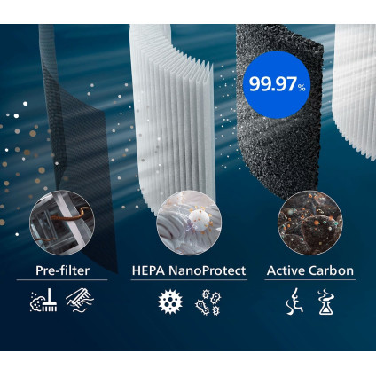 Фильтр-картридж Philips FY3437/00