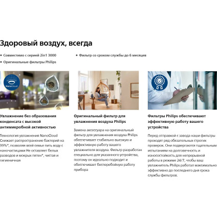 Фильтр увлажняющий Philips FY3455/00