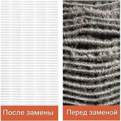 Фильтр-картридж Philips FY5185/30