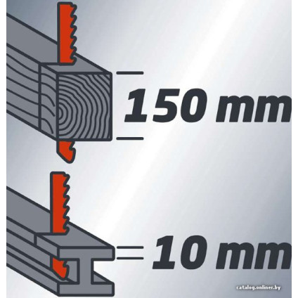 Сабельная пила Einhell TC-AP 650 E [4326141]