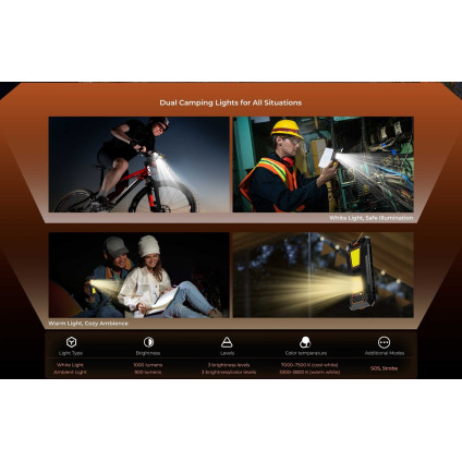 Телефон Oukitel WP58 Pro 8GB/512GB (черный)