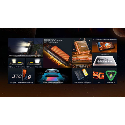 Телефон Oukitel WP58 Pro 8GB/512GB (черный)