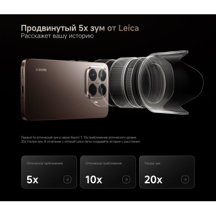 Телефон Xiaomi 15T Pro 12GB/512GB международная версия (золотистый мокко)